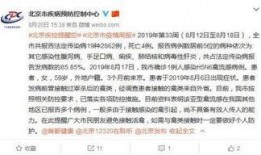 新闻爆料禽流感最新消息,多地报告病例，防控措施升级